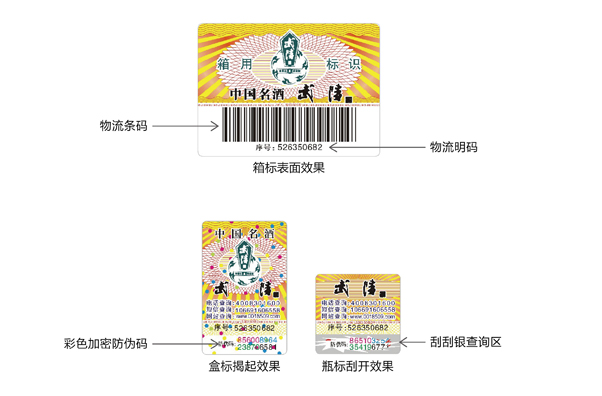 2009款防伪标签图解